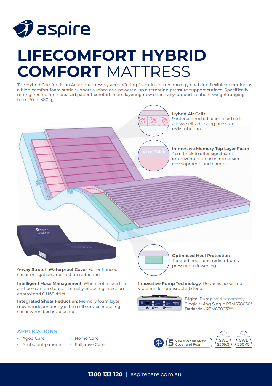 Aspire hybrid comfort mattress flyer