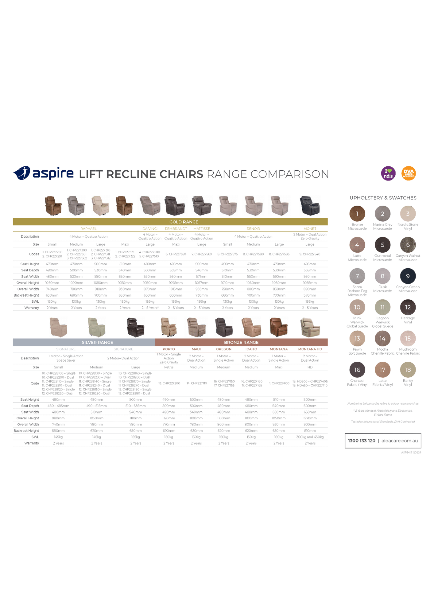 Aspire Lift Recline Range Selection Guide