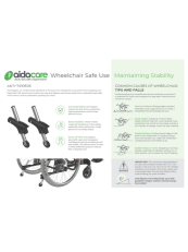 Wheelchair Safe Use Anti-tipper Guide
